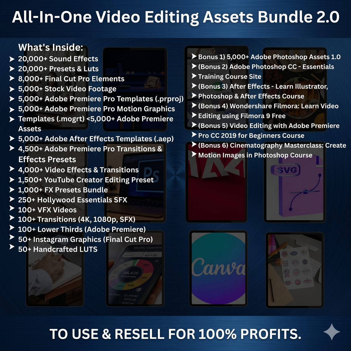 Ultimate $100M+ PLR & MRR Digital Products Bundle | Master Resell Rights & Passive Income Resources